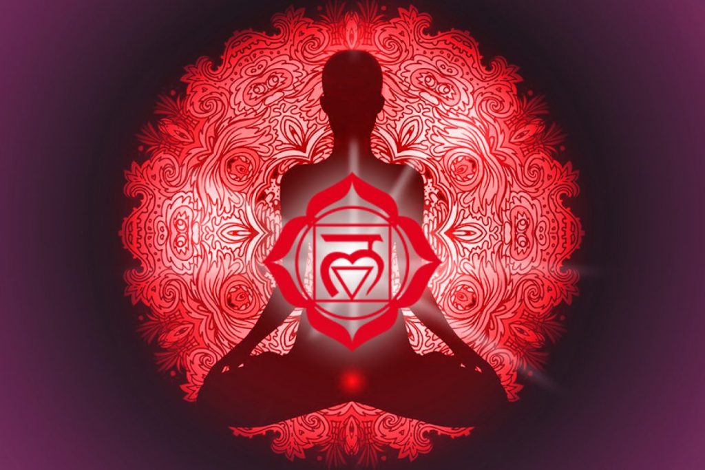 Root Chakra on Body