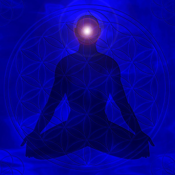 Third Eye Chakra on Human Body