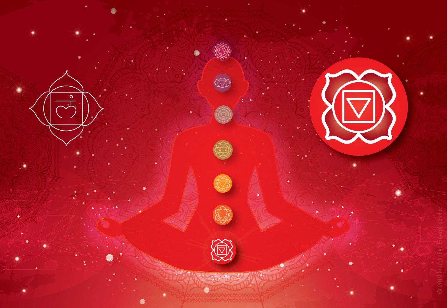 Activating Your Root Chakra